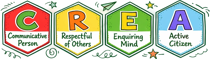 Creators Acronym