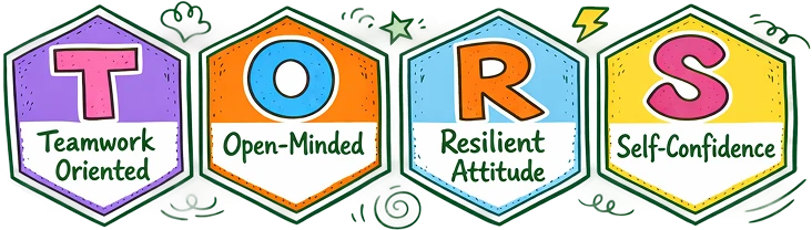 Creators Acronym