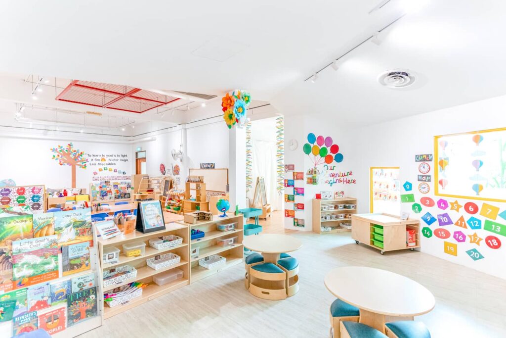 6 purposeful learning zones